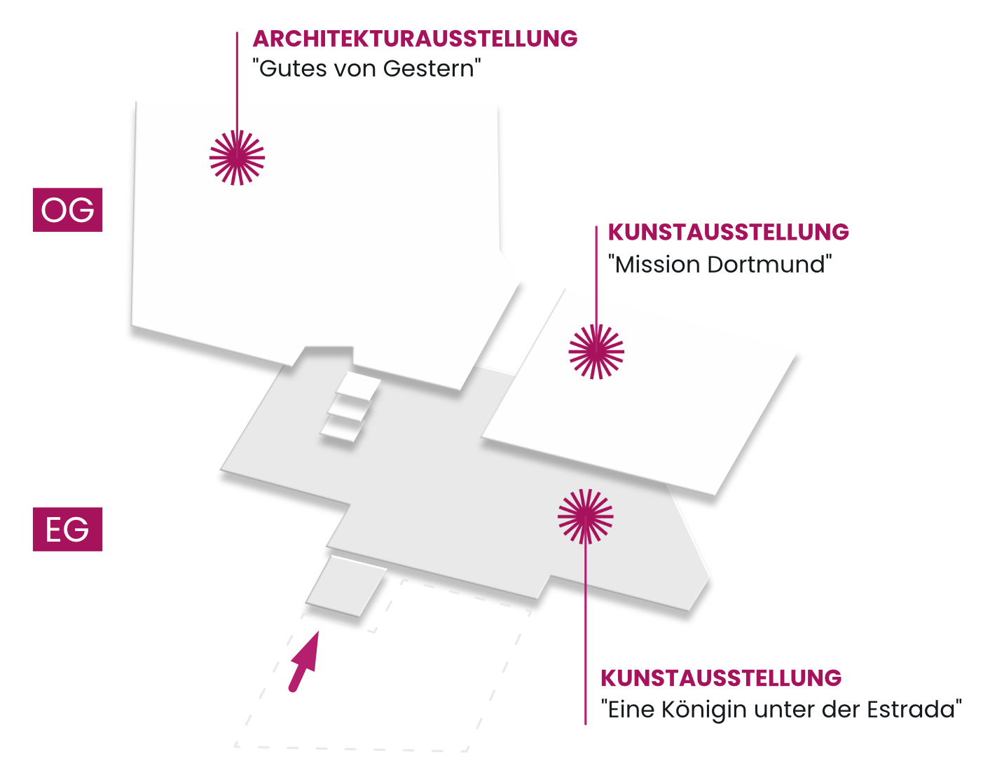 Plan der Ausstellungsflächen im Innenraum